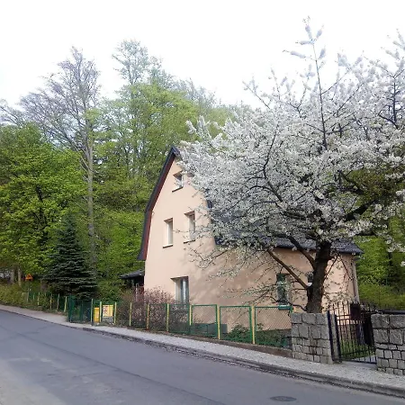 Rozalia Szklarska Poreba
